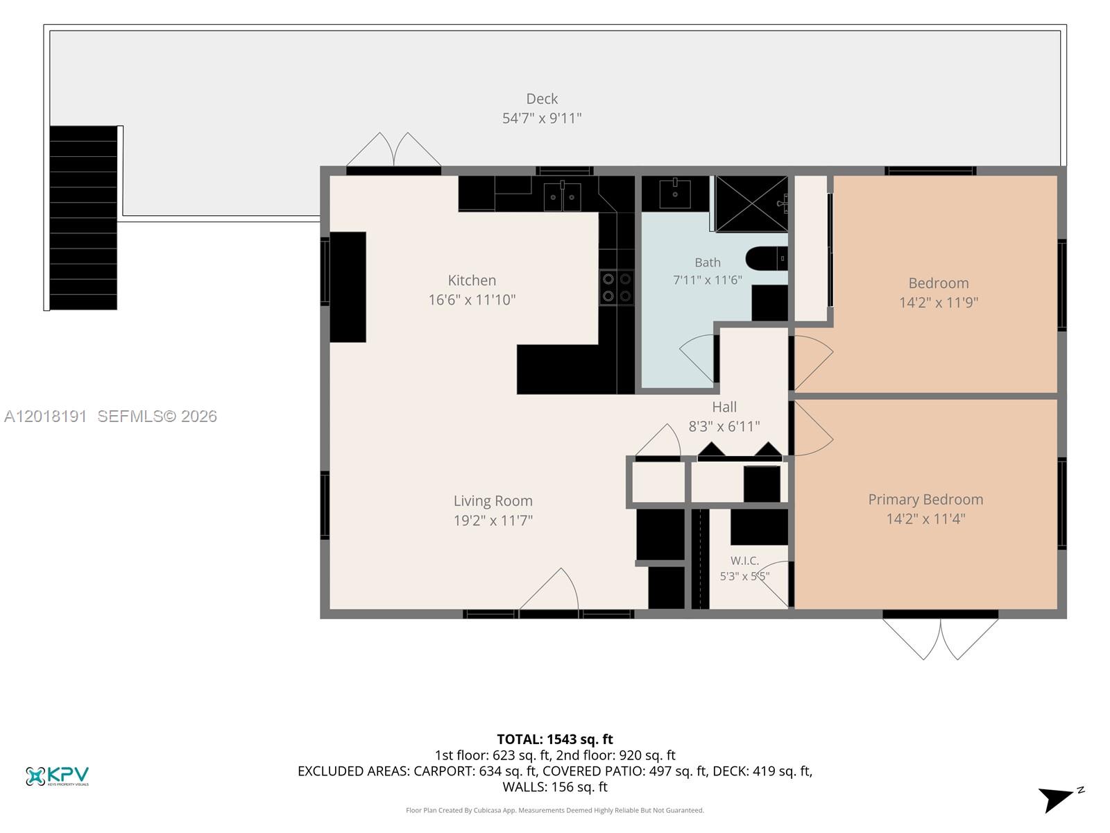PINE CHANNEL ESTATE SEC 2 - Residential