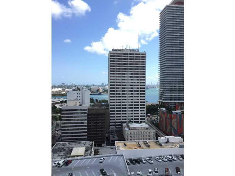 THE LOFT II - Residential Lease