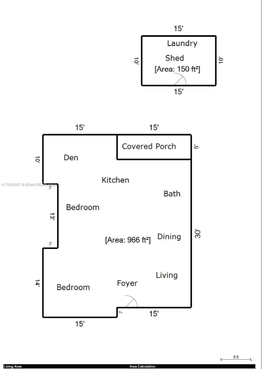 LITTLE RIVER FARMS - Residential
