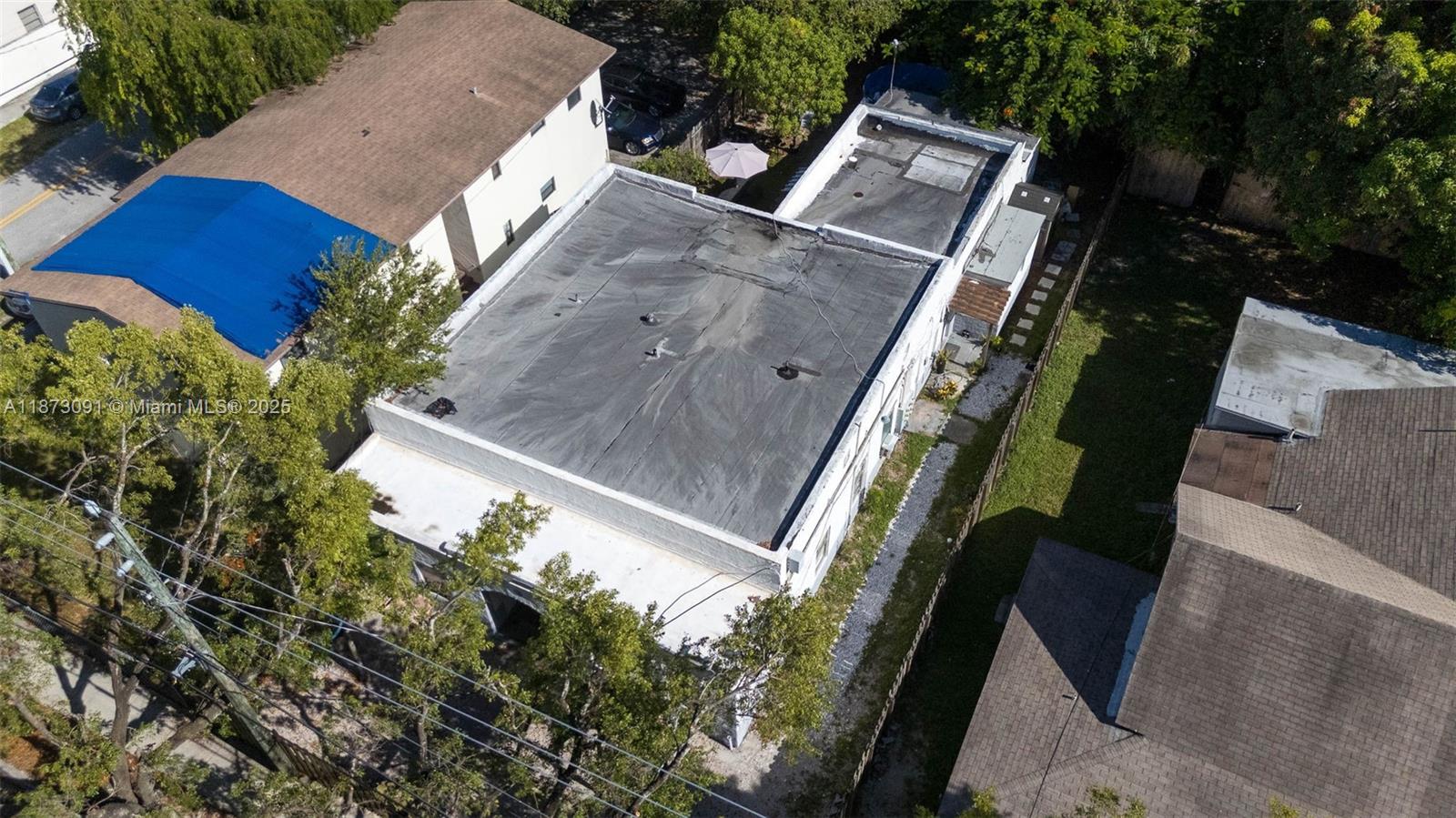 HIGH SCHOOL PK TRACK - Residential Income