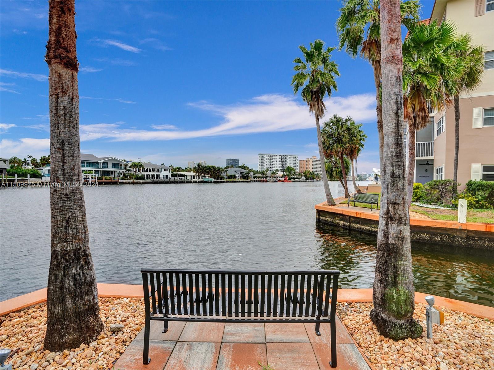 RIVIERA APTS SOUTH INC - Residential