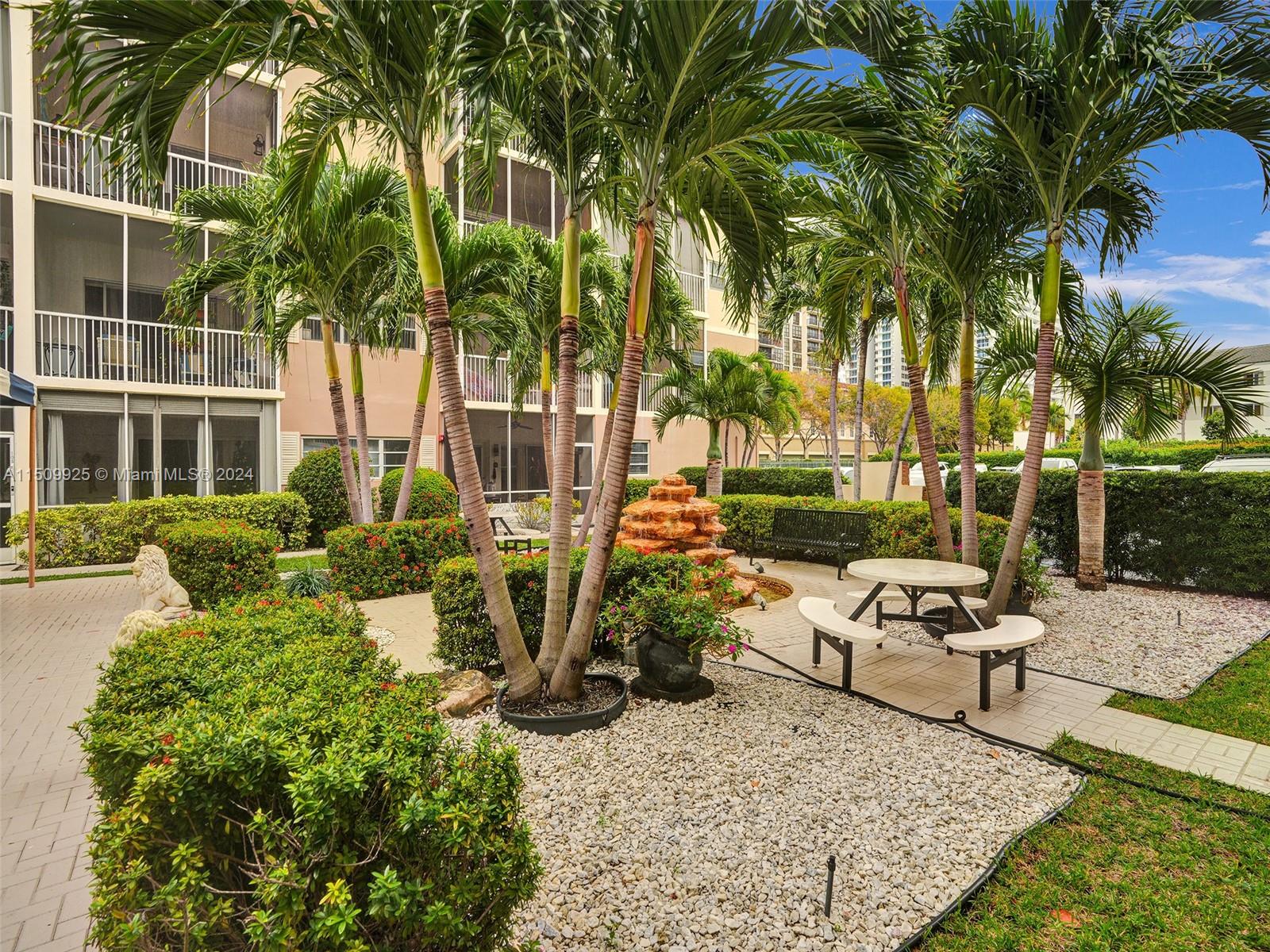 RIVIERA APTS SOUTH INC - Residential