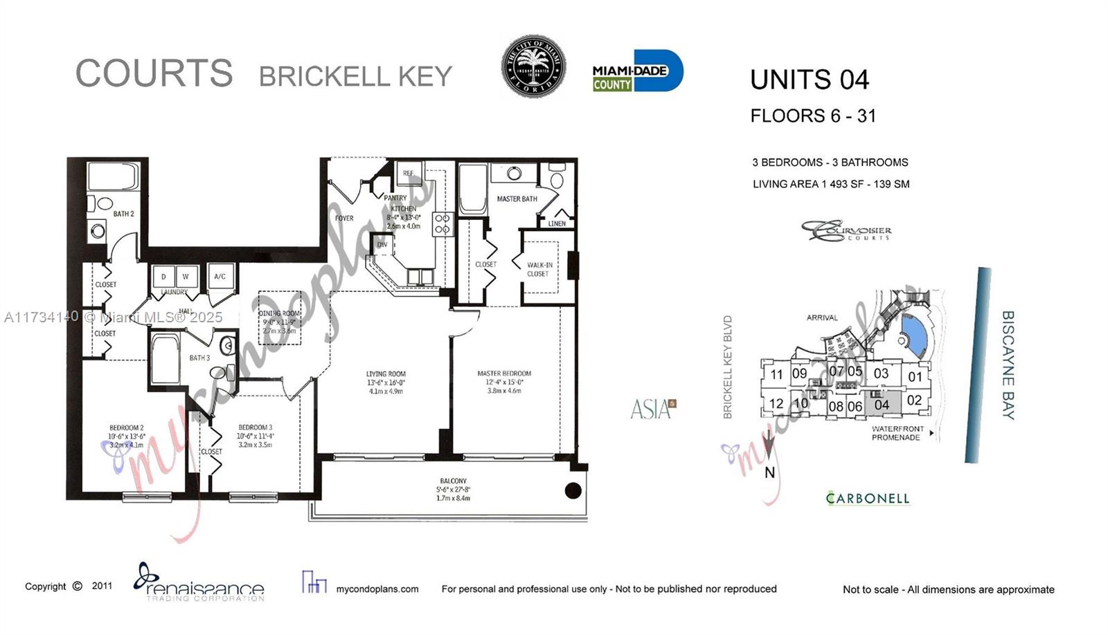 COURTS BRICKELL KEY CONDO - Residential