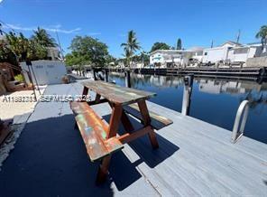SEXTON COVES ESTATES - Residential