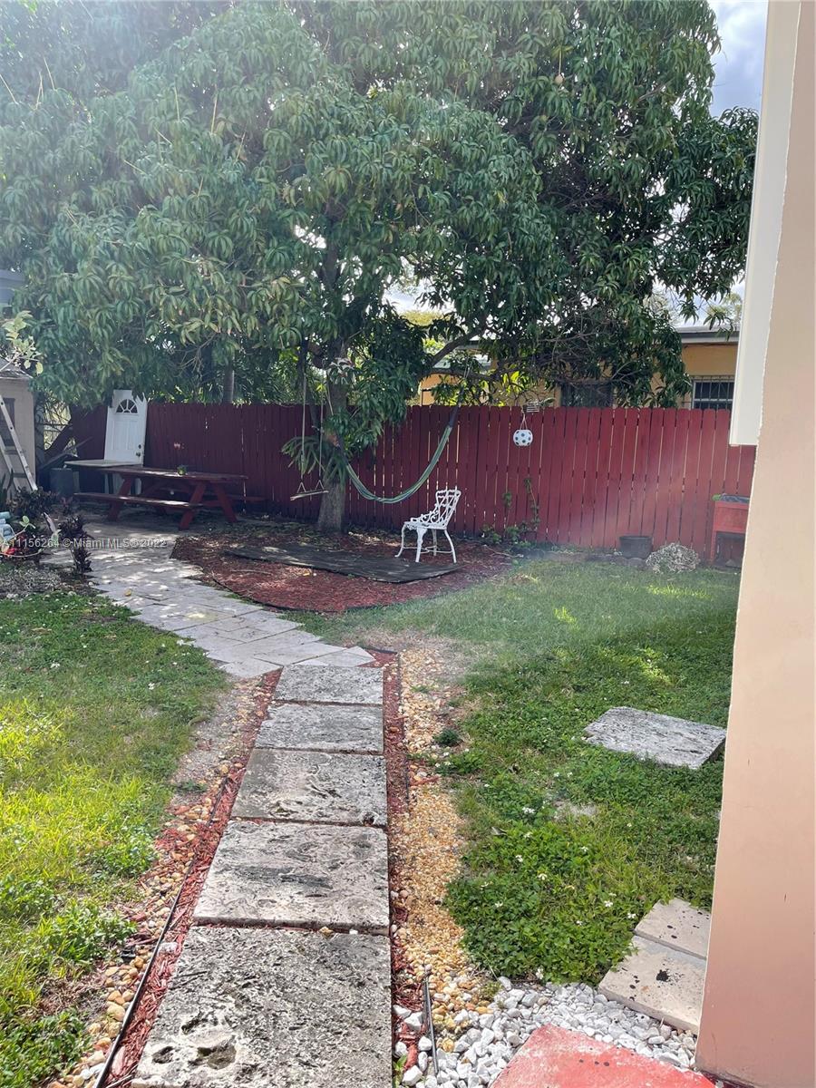 TWELFTH ST MANORS - Residential Lease