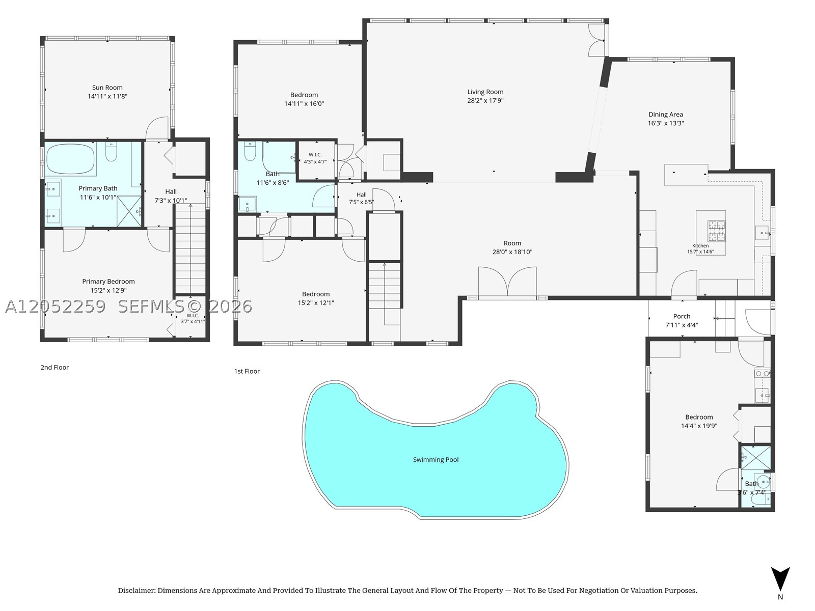 NORTH BAY ISLAND - Residential Lease
