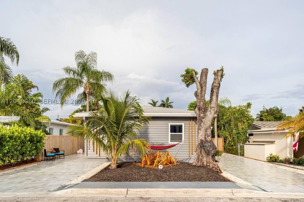 PROGRESSO - Residential Income