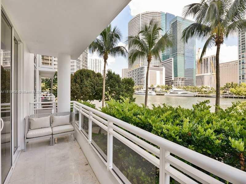 CARBONELL CONDOUNIT - Residential Lease