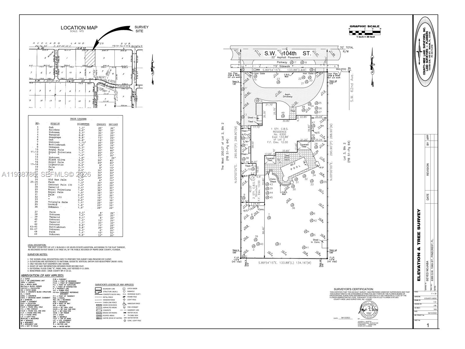HELMS COUNTRY ESTATES ADD - Residential