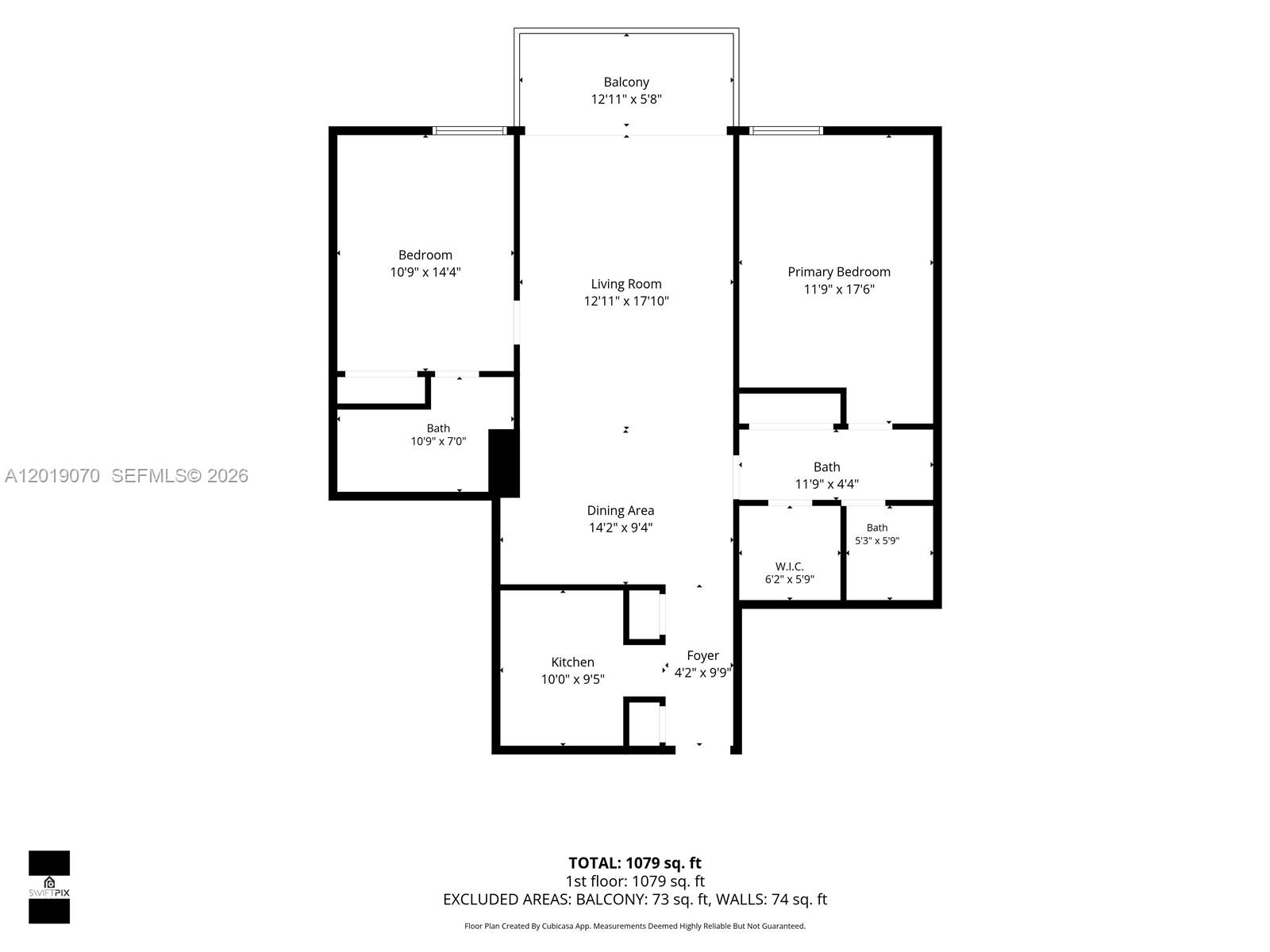 CORONADO CONDO- TOWER III - Residential