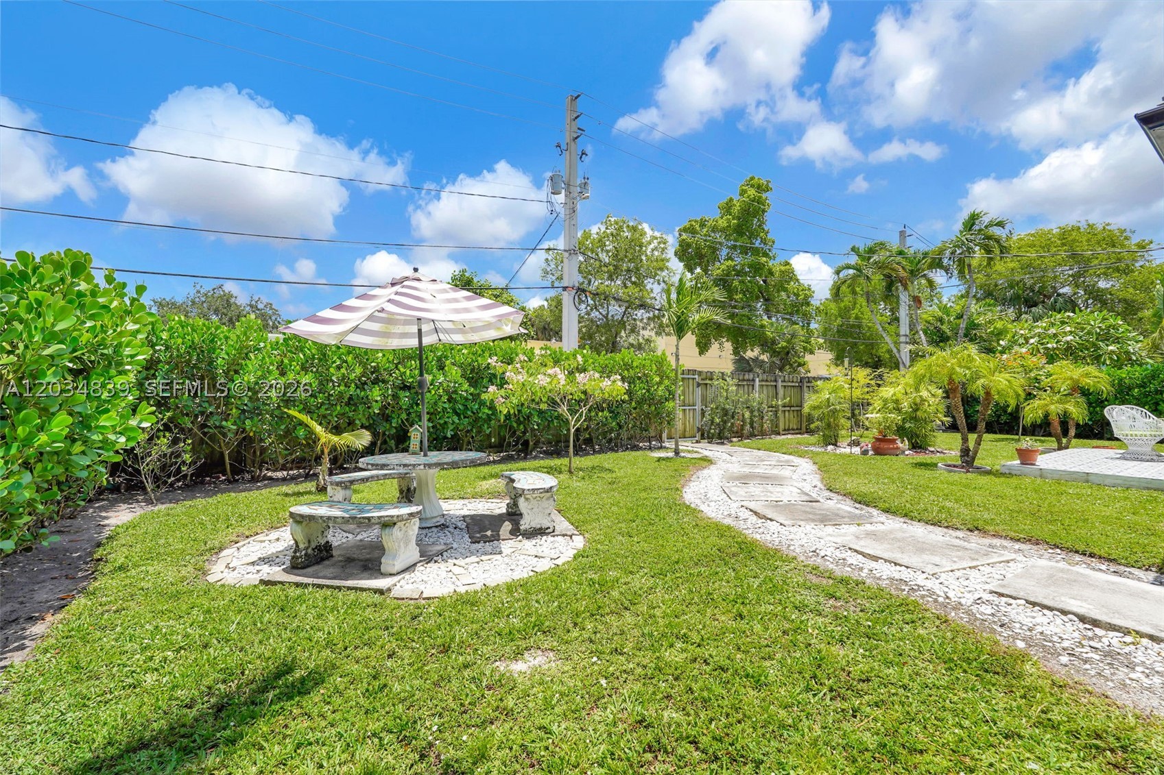 COUNTRY CLUB ESTATES SEC - Residential
