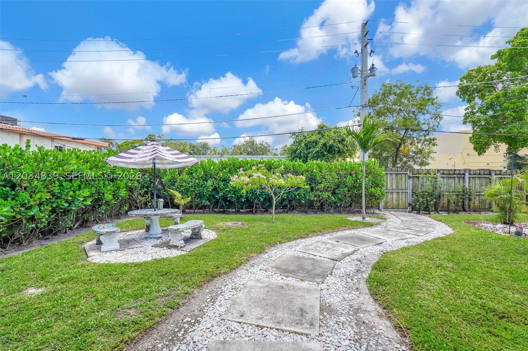 COUNTRY CLUB ESTATES SEC - Residential