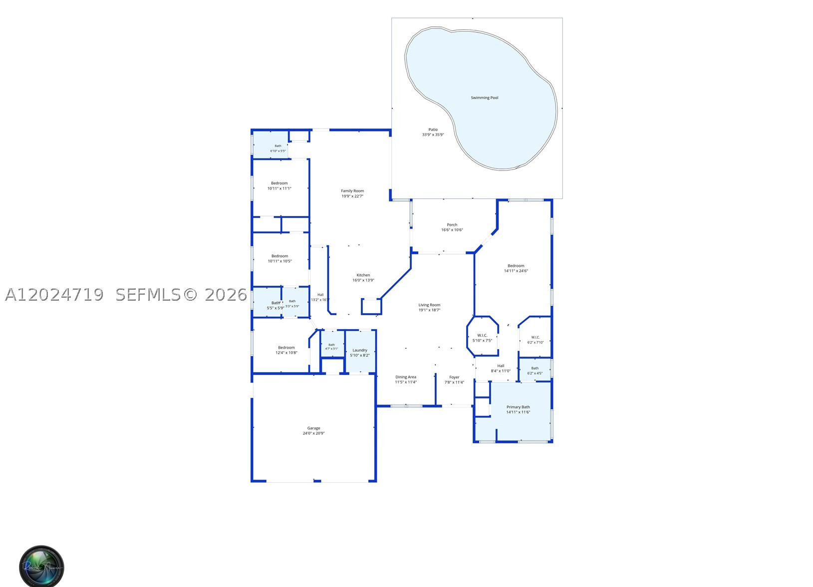 FLA FRUIT LANDS CO - Residential
