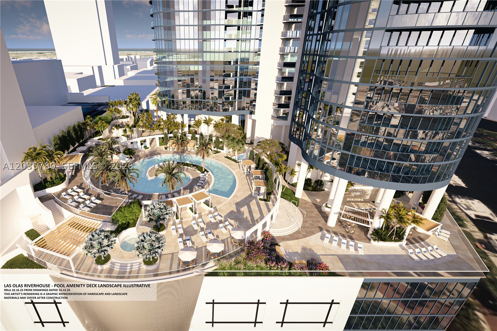 LAS OLAS RIVER HOUSE COND - Residential