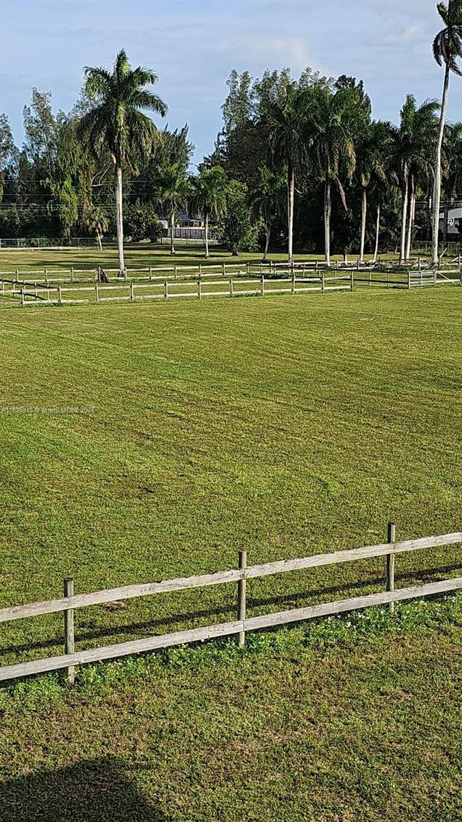 REDLAND CITRUS ORCHARDS S - Land