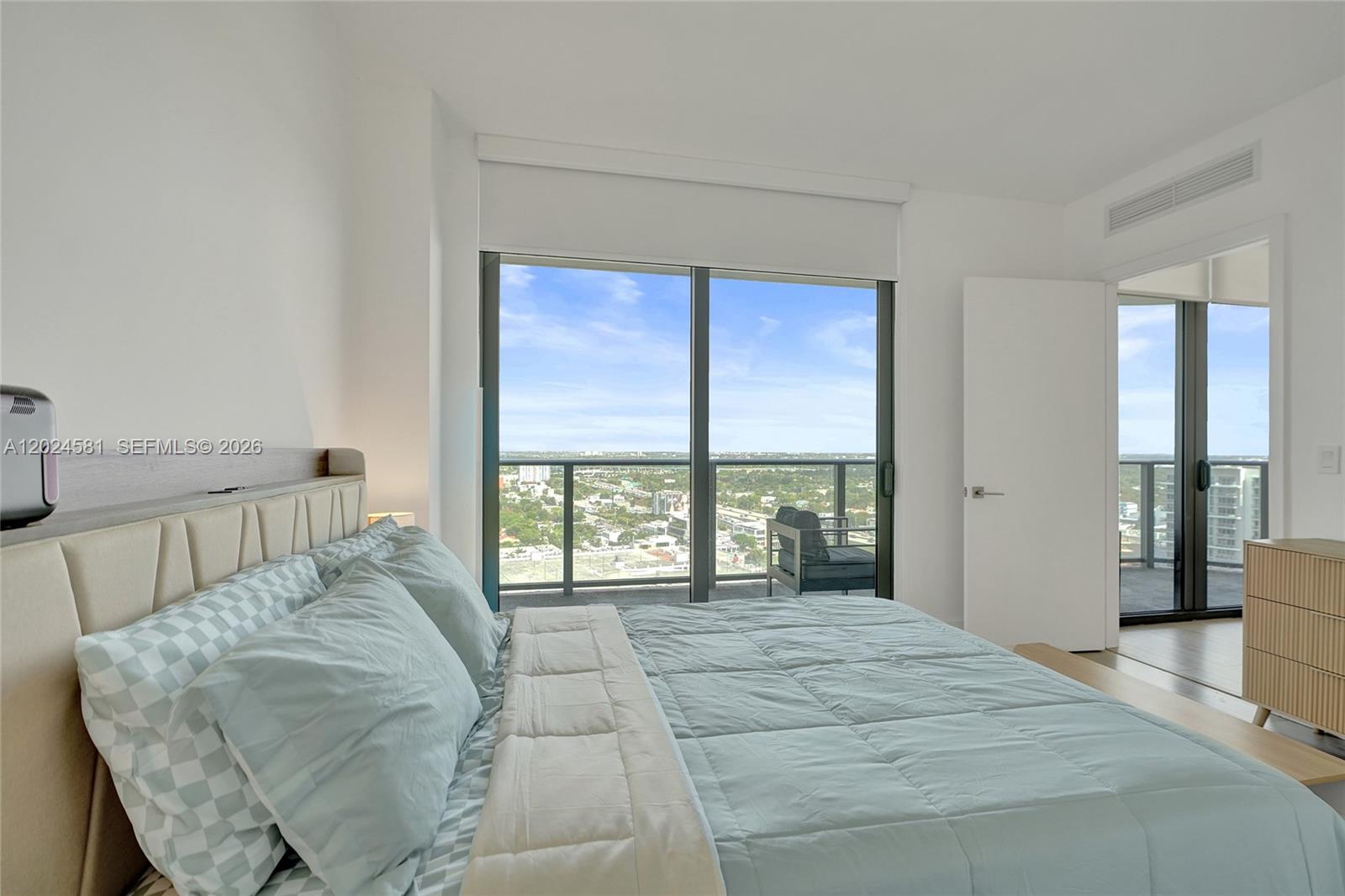 3401 MIDTOWN CONDO - Residential Lease