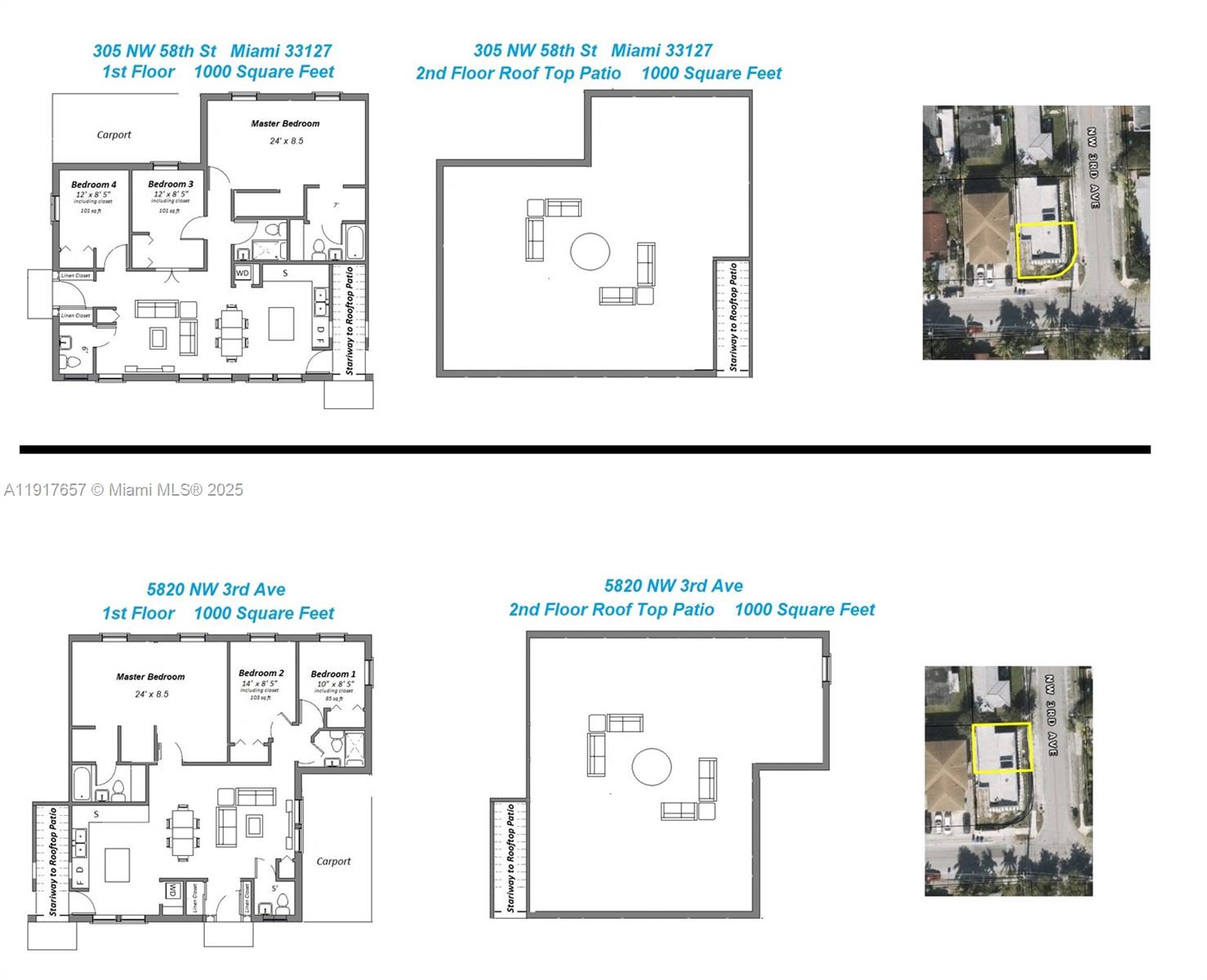 COLLEGE PARK - Residential Income