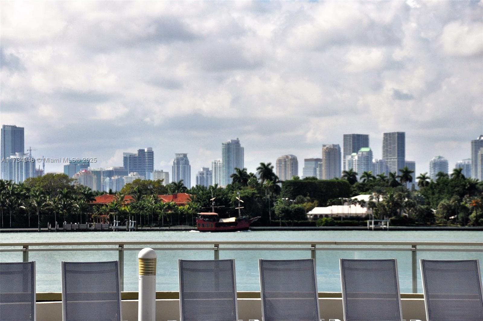 MIRADOR 1200 CONDO - Residential Lease