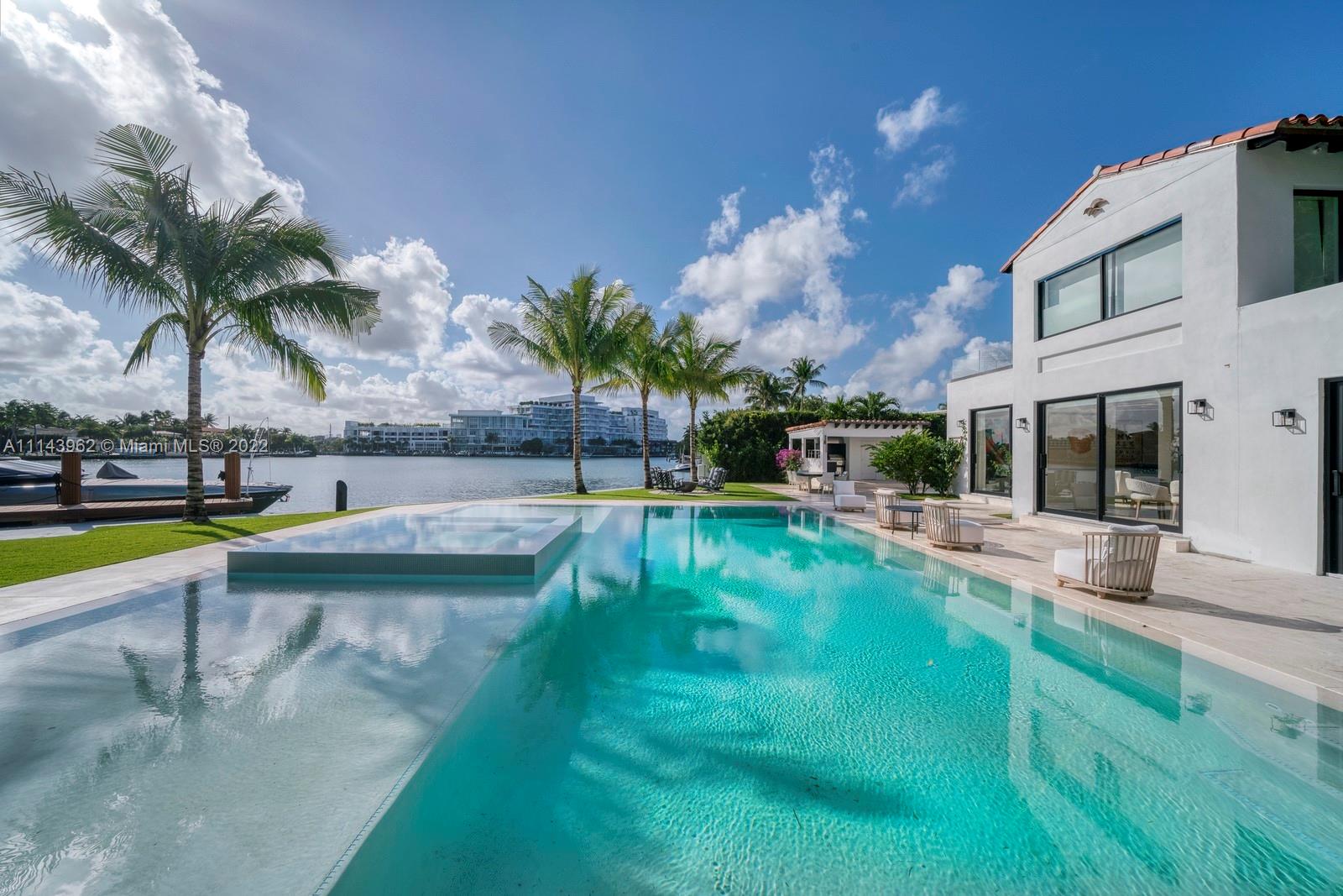 LAKE VIEW SUB - Residential