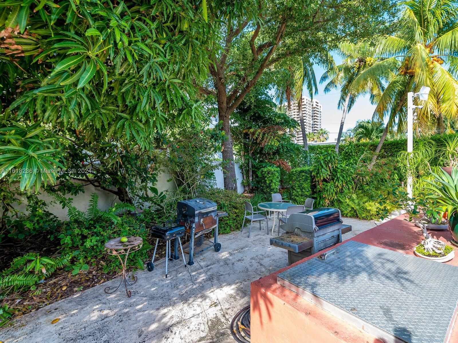 THE MANTELL CONDO - Residential Lease