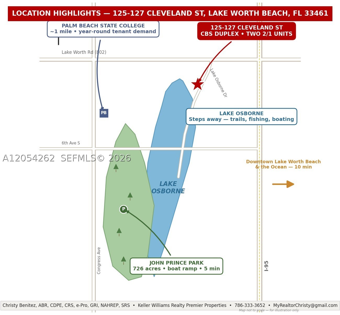 BUFFALO HEIGHTS - Residential Income