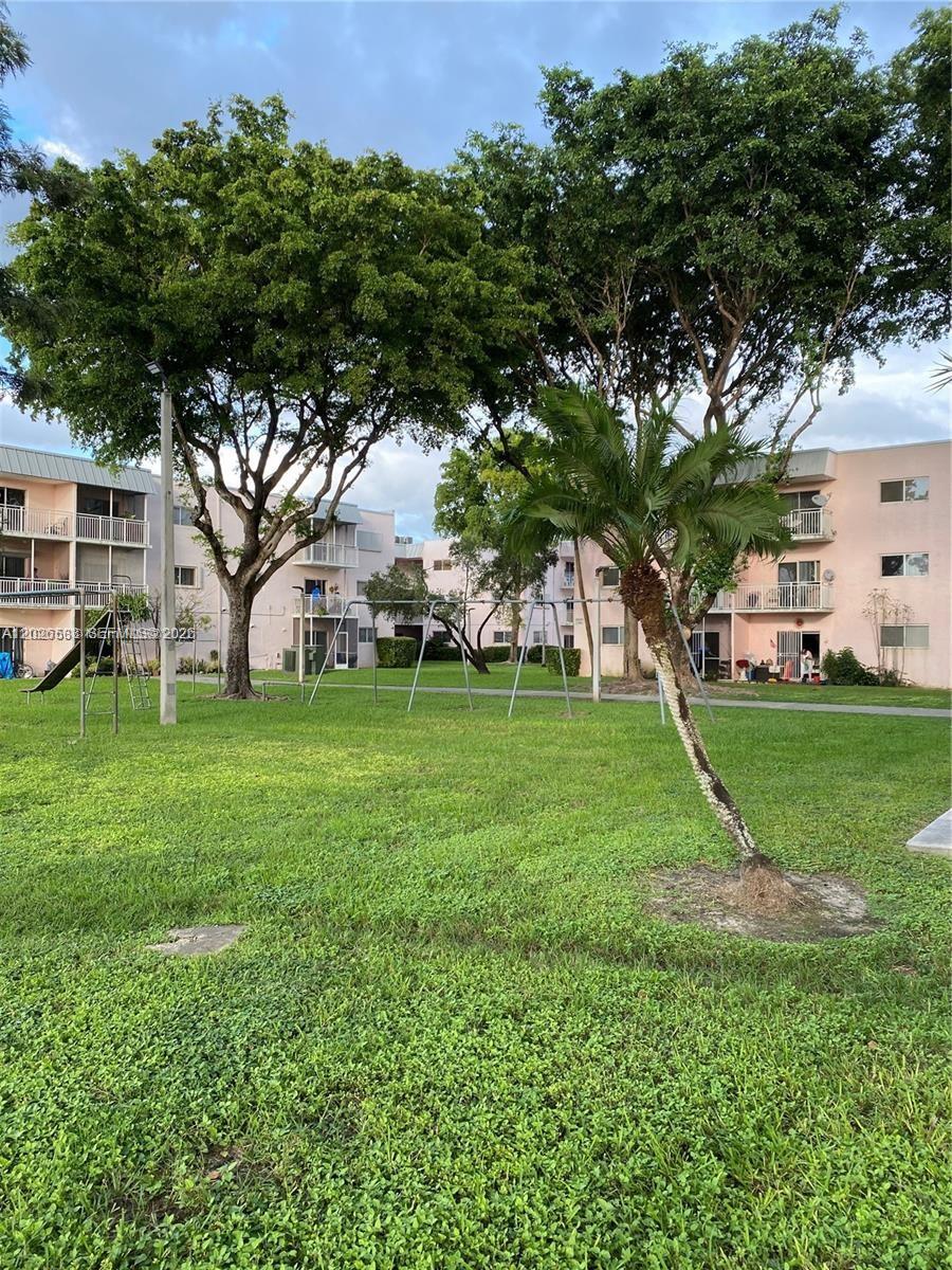 CARIBBEAN GARDENS CONDO - Residential Lease