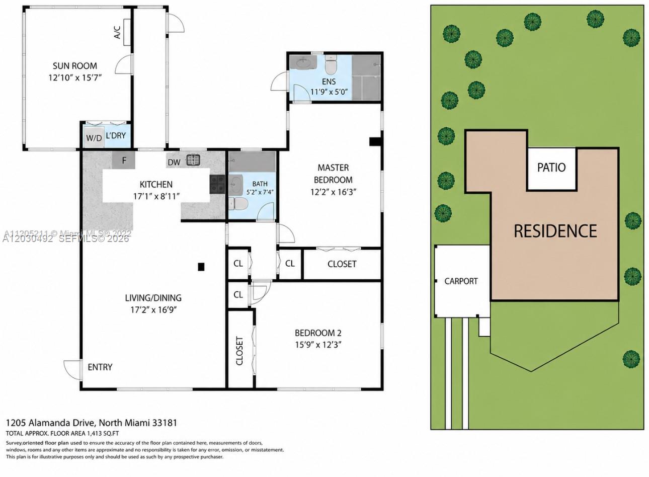 KEYSTONE POINT SEC 1 - Residential