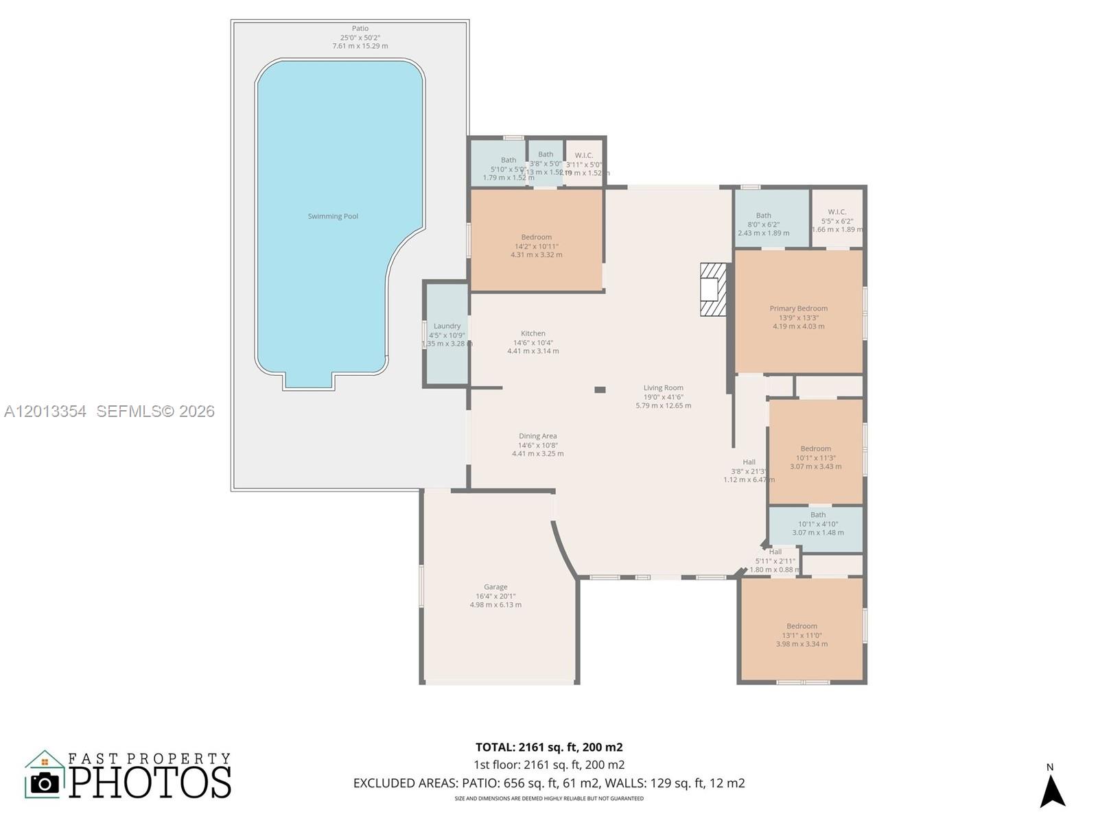 CORAL RIDGE ADD - Residential