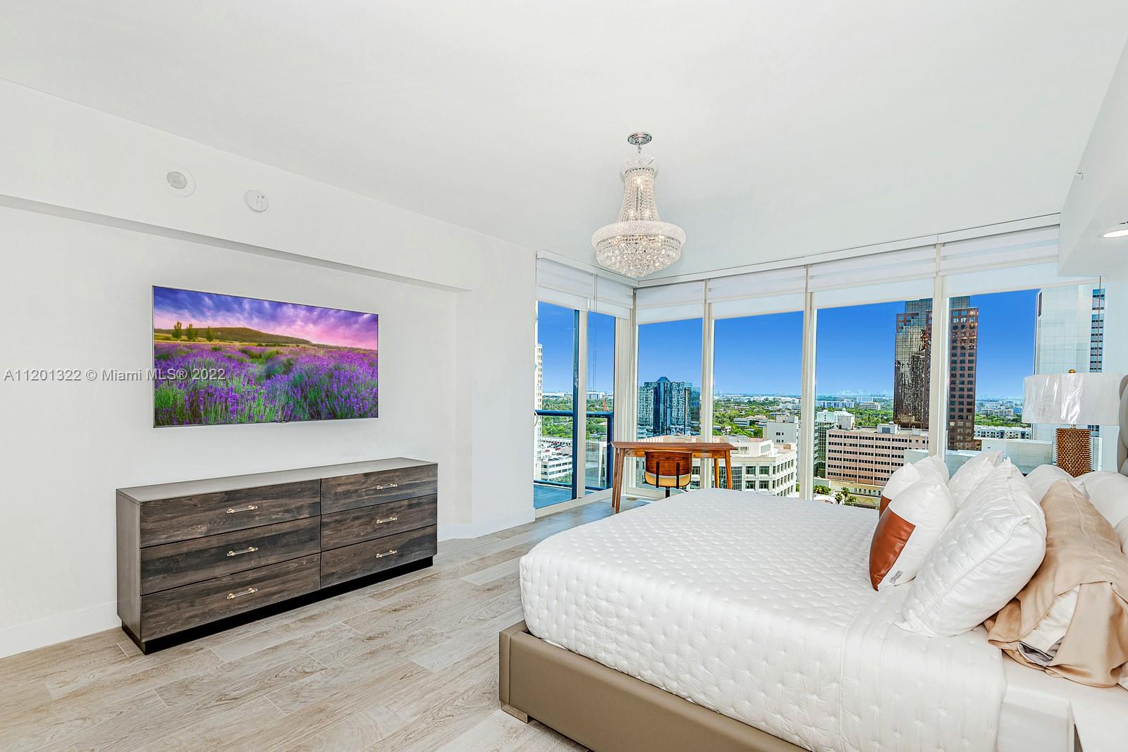 LAS OLAS RIVER HOUSE COND - Residential