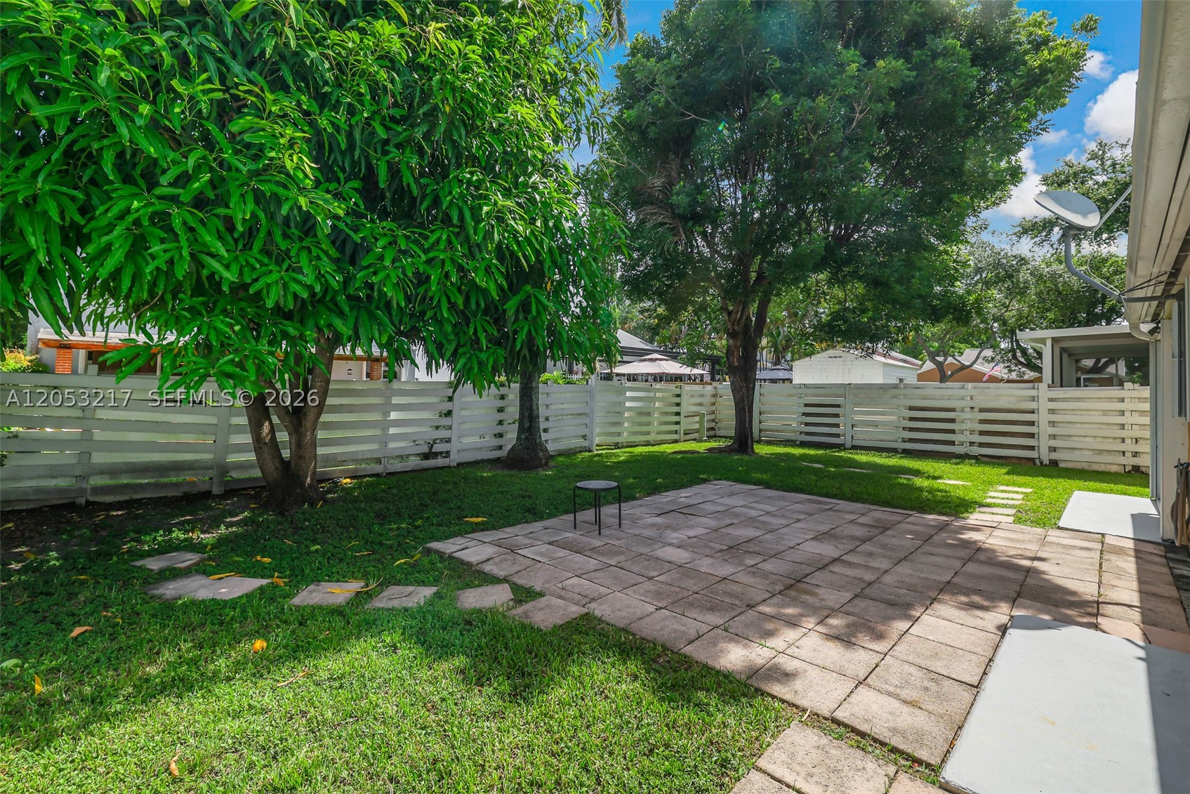 WEITZER COUNTRY HOMES - Residential Lease