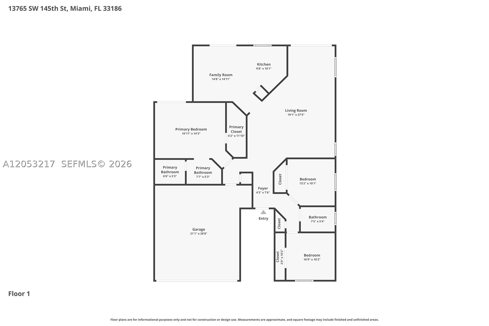 WEITZER COUNTRY HOMES - Residential Lease