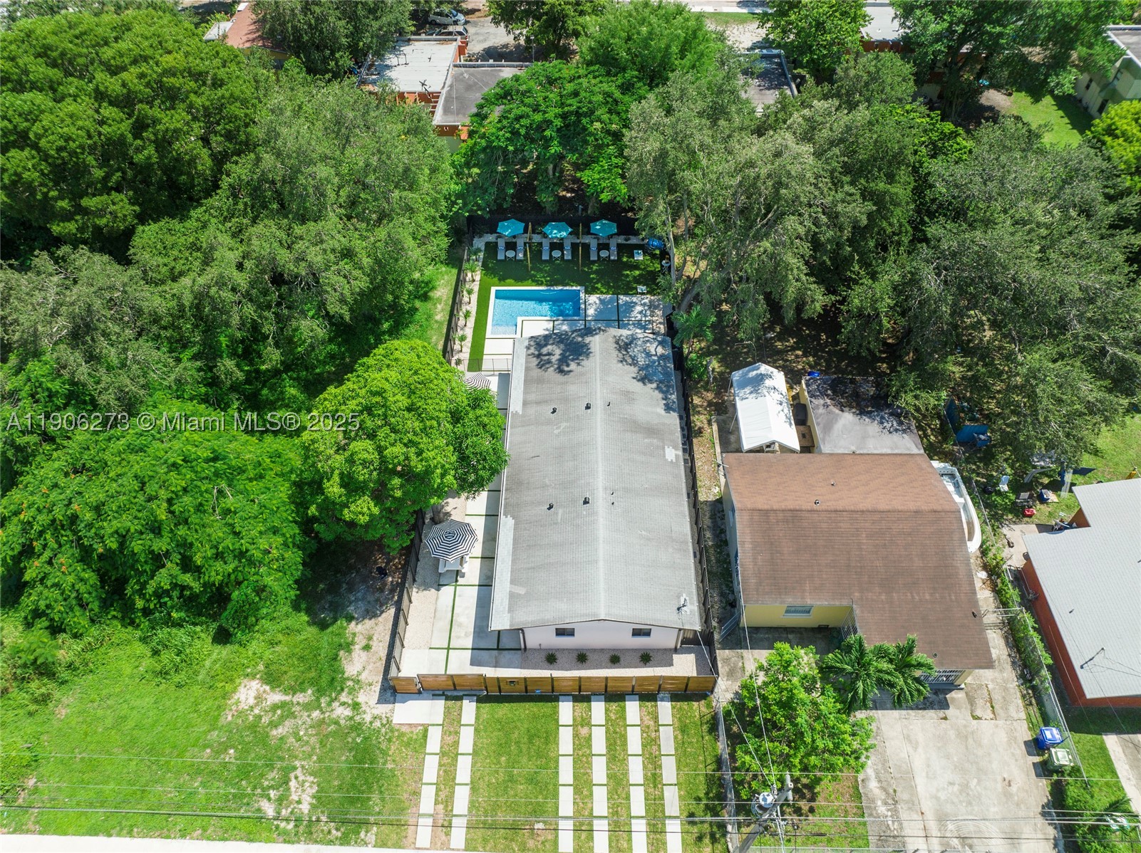 RAILROAD SHOPS INTER SCHO - Residential Income