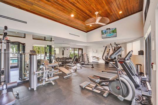 BRICKELL EAST CONDO - Residential Lease