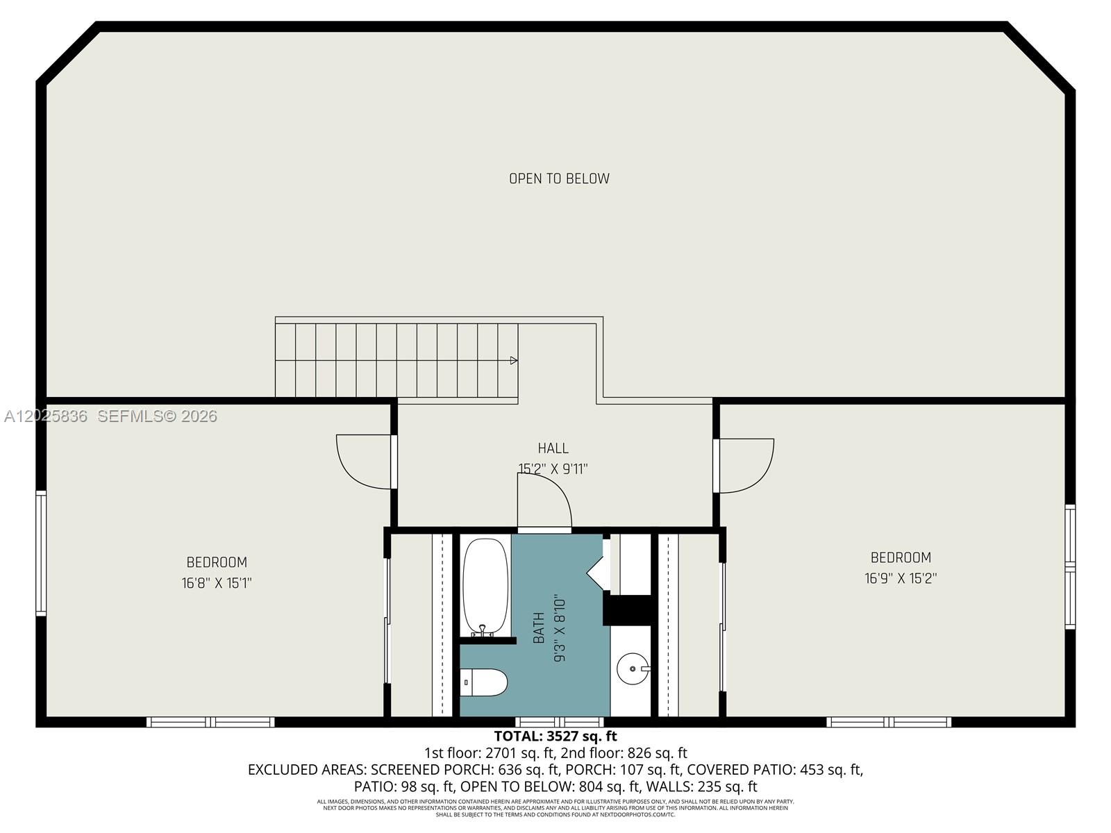 RANCHETTES - Residential