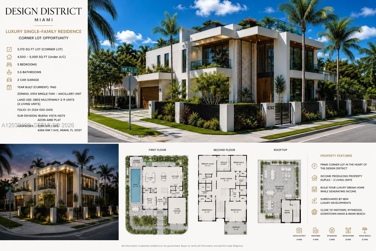 BUENA VISTA HEIGHTS ADDN - Land