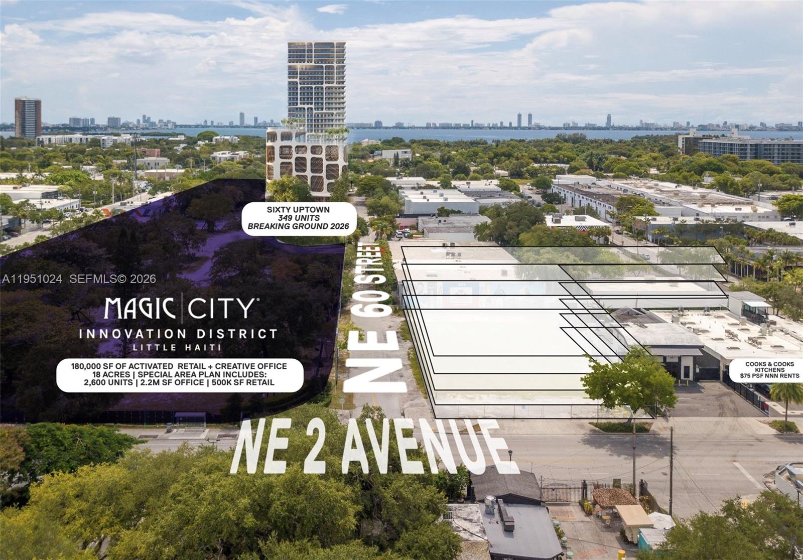 The Property has 27,043 SF of Land zoned T5-O and D1, which allows for an ample range of innovative and industrial businesses, as well as 5 to 10 stories of development potential.  The Property sits at the entrance to the Magic City Innovation District - Little Haiti, a portfolio that includes 180,000 SF activated retail and creative office spaces, with a master plan calling for 2,600 residential units, 2.2M SF of office, 500,000 SF of retail, and 432 hotel keys, with the first tower, Sixty Uptown, slated to break ground in 2026.