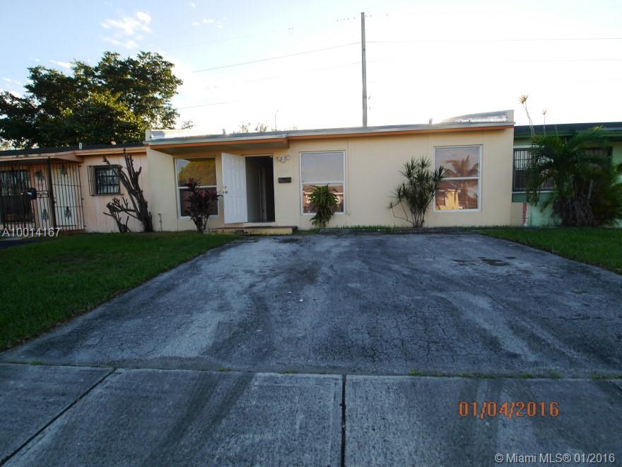 Richmond Twnhs - Residential Lease