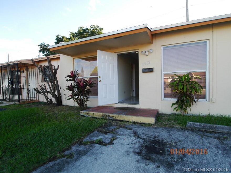 Richmond Twnhs - Residential Lease