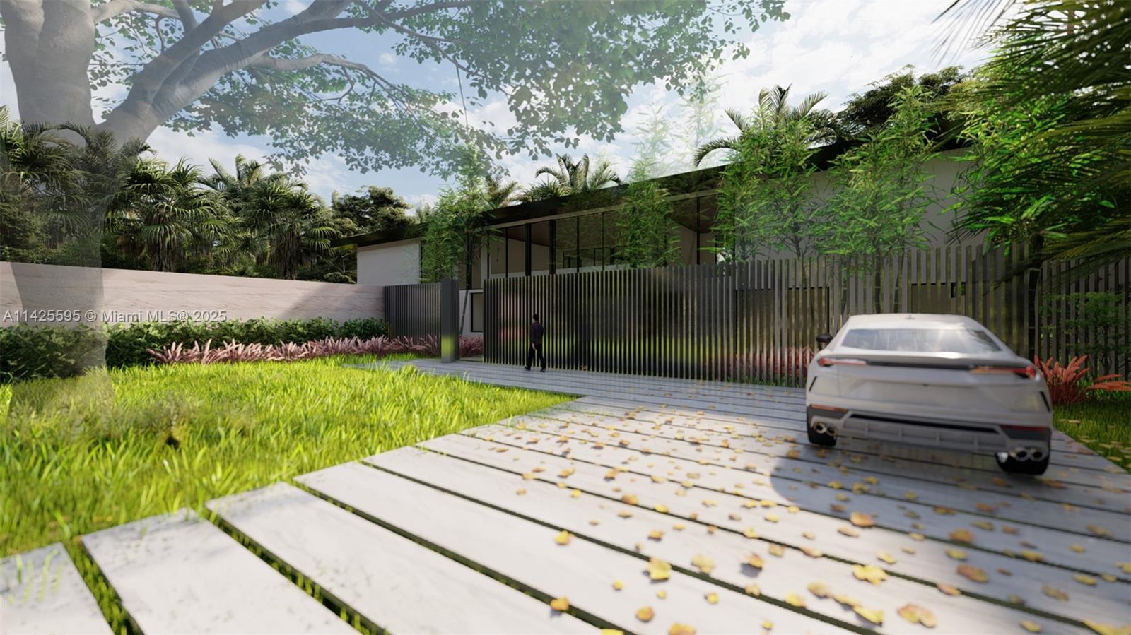 SOUTH MITCHELL MANORS - Residential