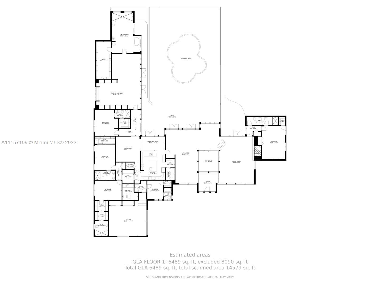SANSTROM ESTATES - Residential