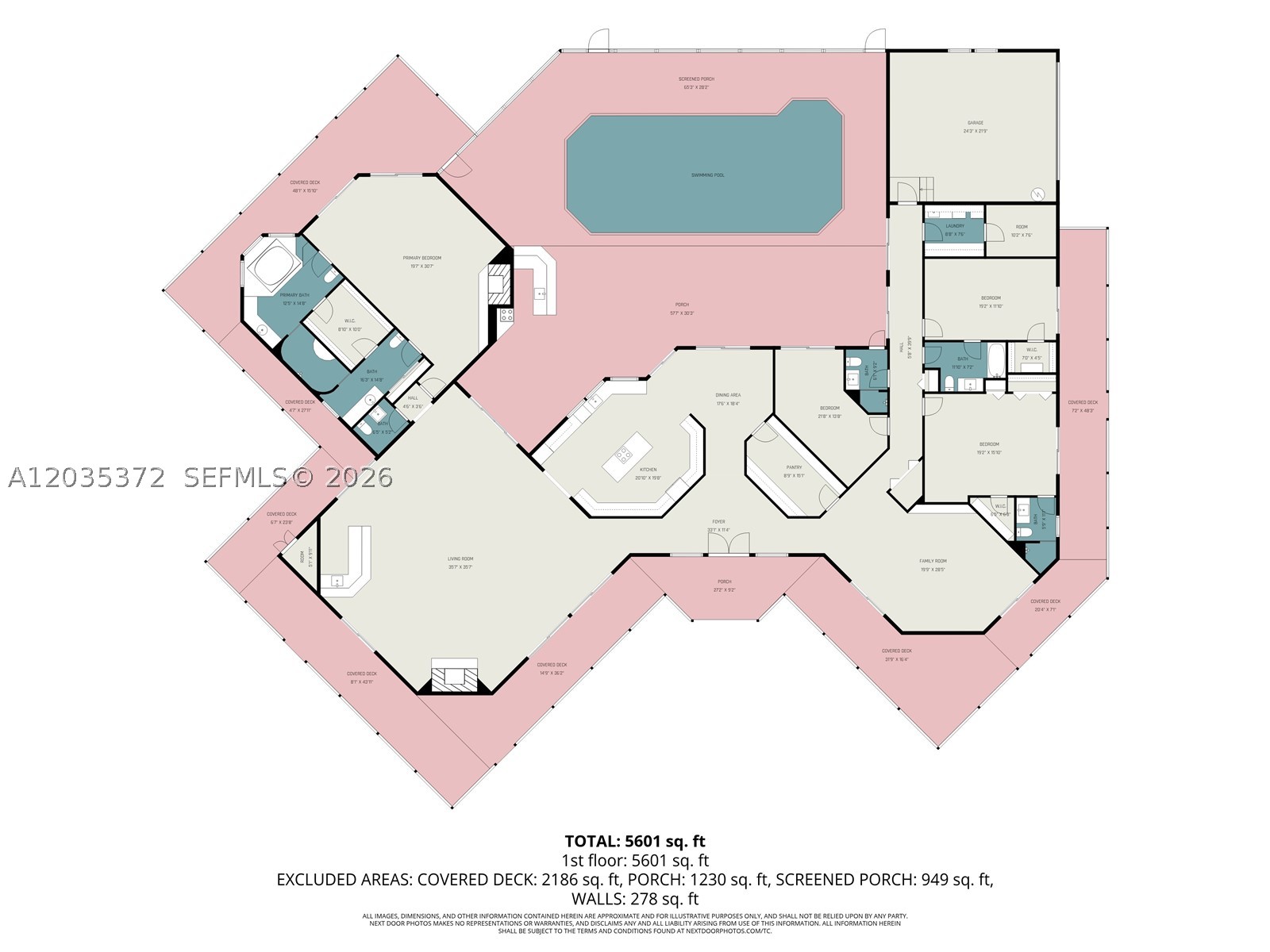 No Subdivision - Residential