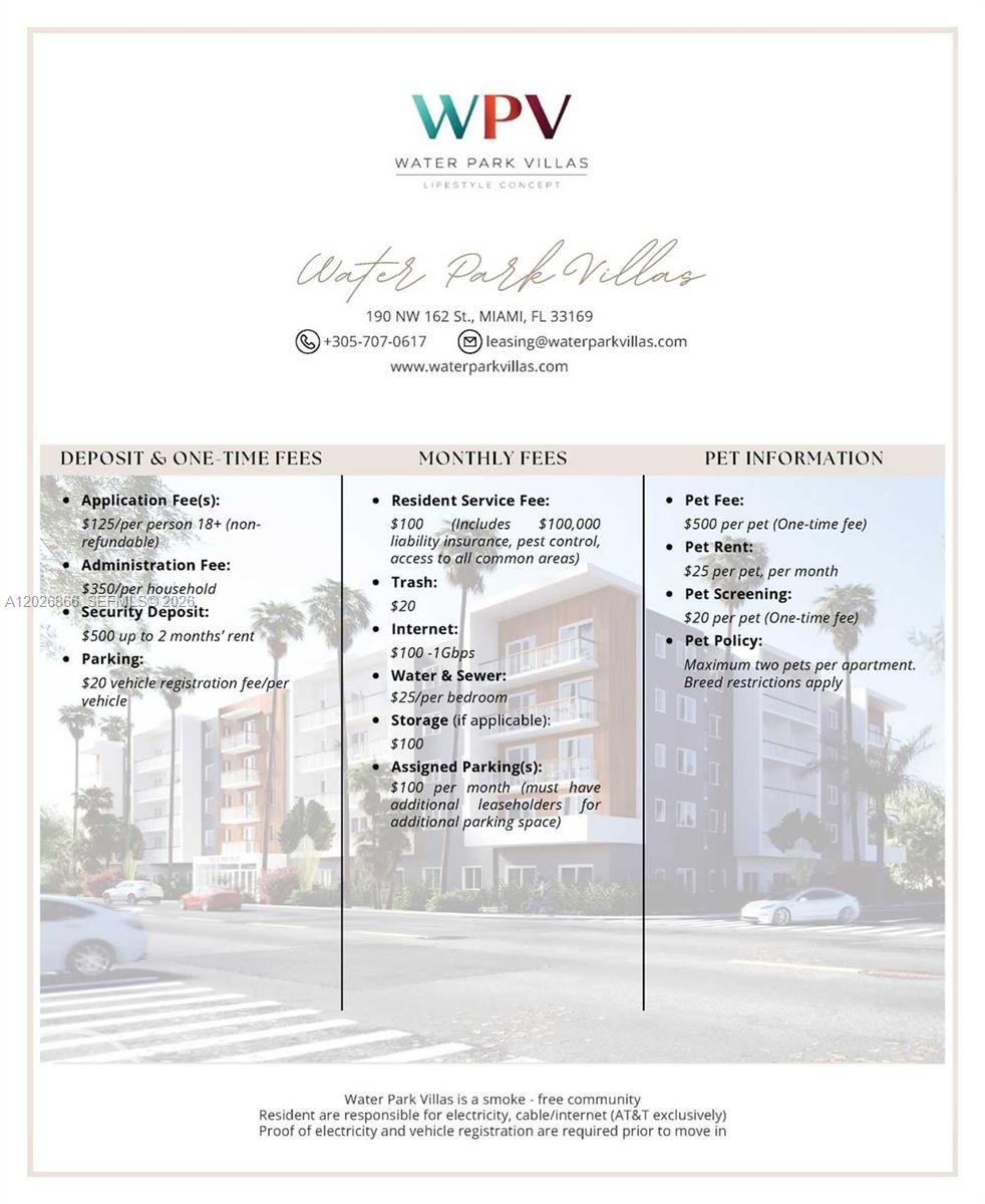BISCAYNE GDNS SEC B - Residential Lease