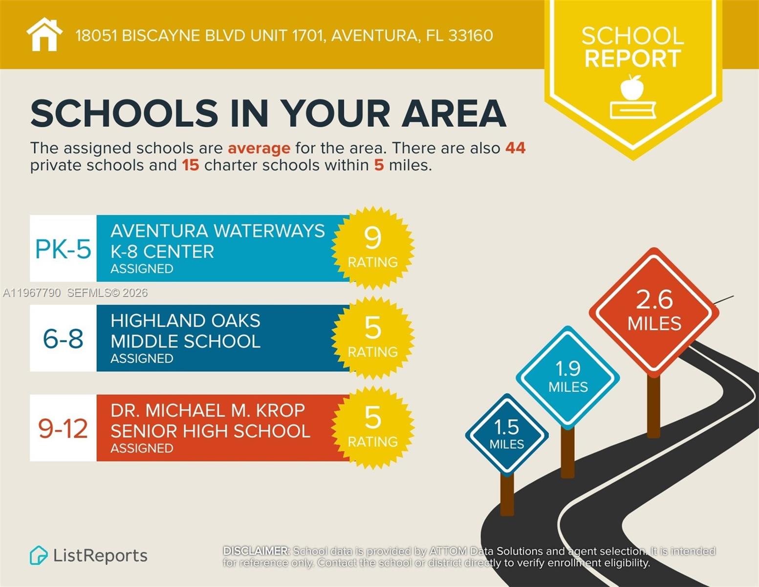 DEL PRADO MARINA - Residential
