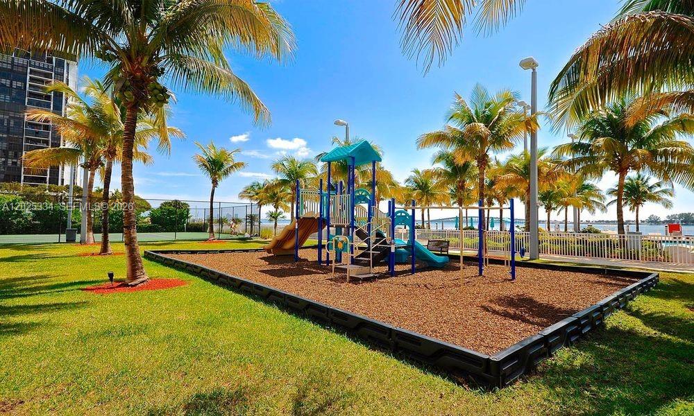 SKYLINE ON BRICKELL CONDO - Residential Lease