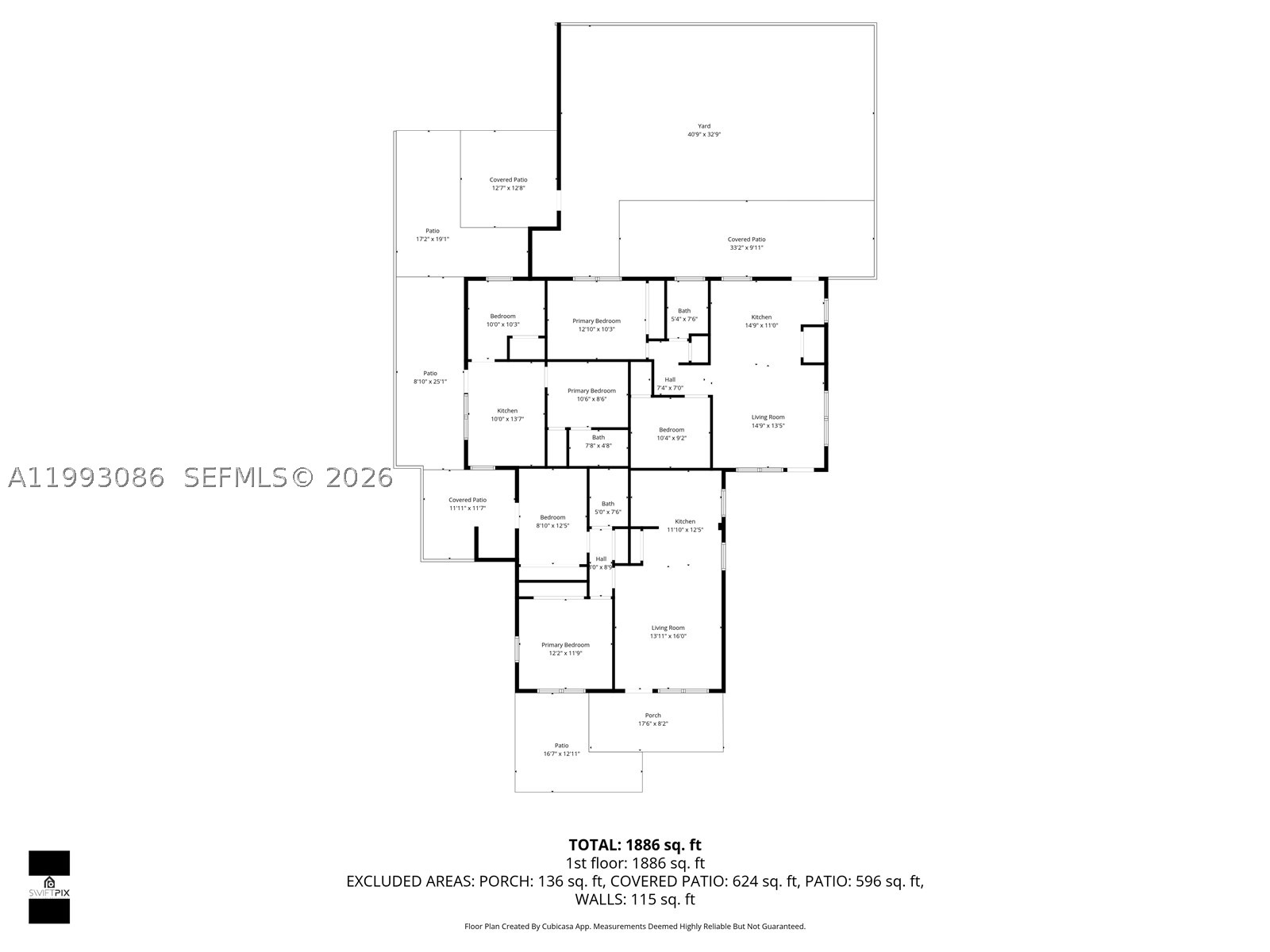 WATSON SUB - Residential Income