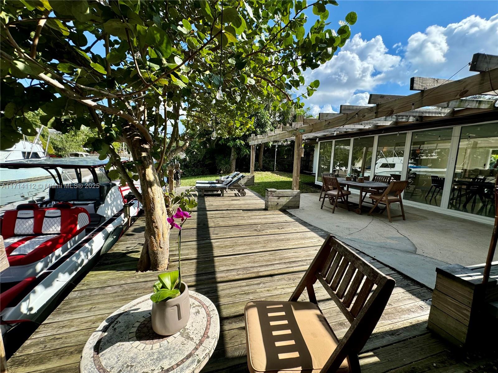 GILL ISLES - Residential