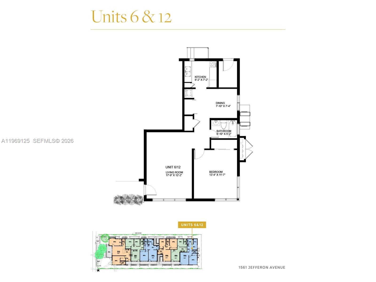 LINCOLN SUB - Residential Income