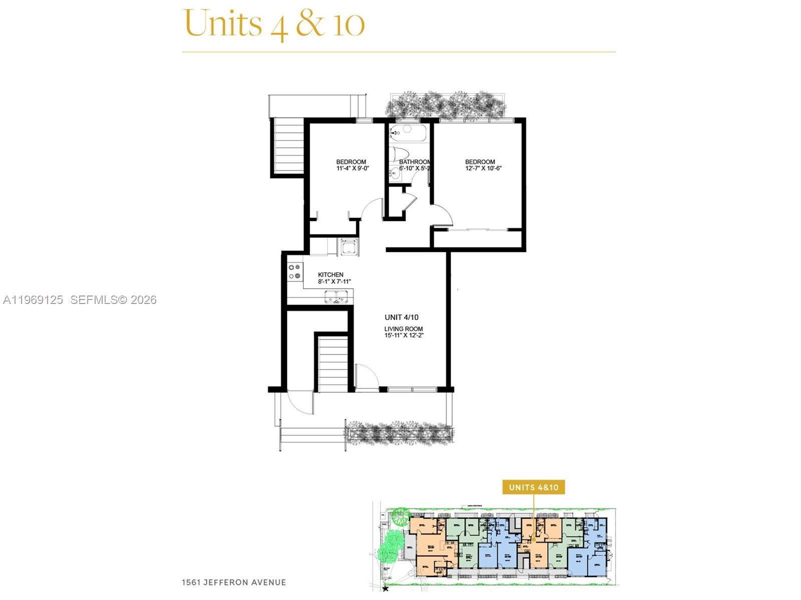 LINCOLN SUB - Residential Income