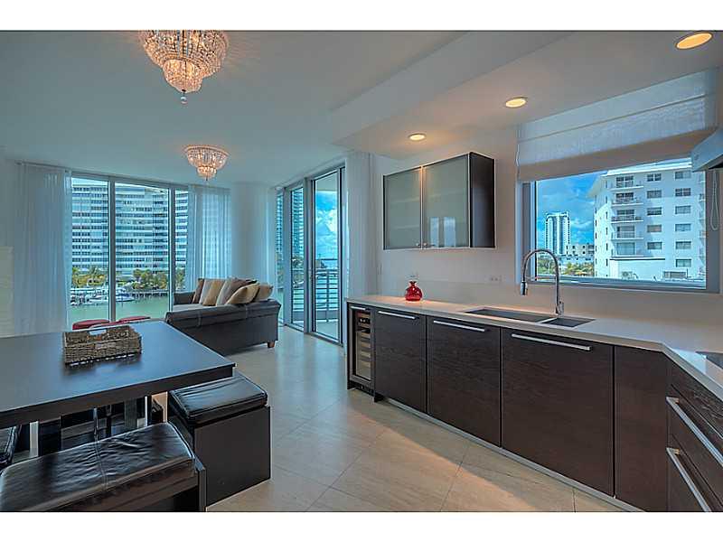 CAPRI SOUTH BEACH - Residential Lease