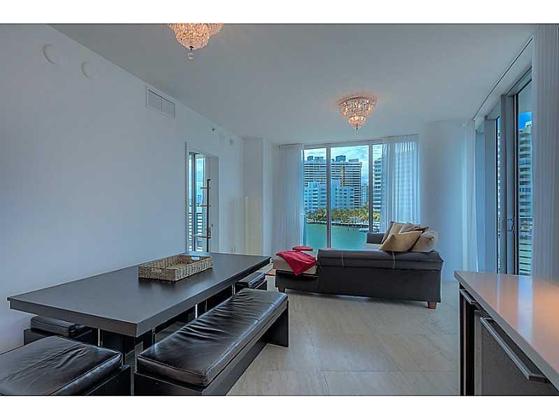 CAPRI SOUTH BEACH - Residential Lease